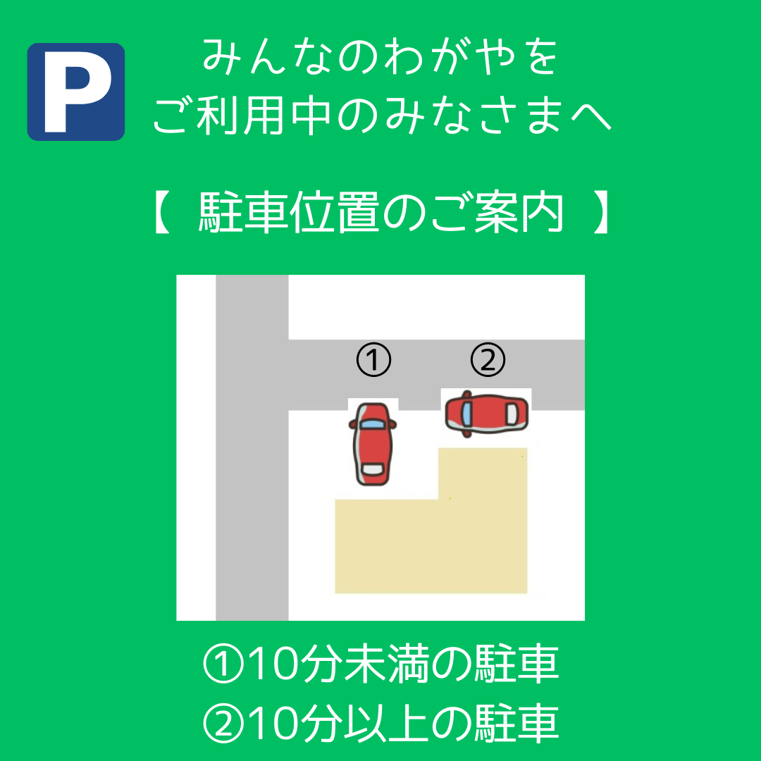 駐車位置